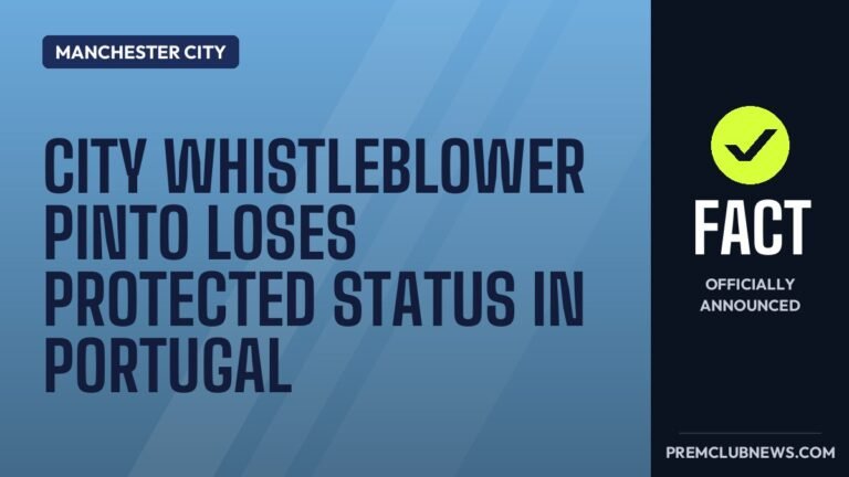 City whistleblower Pinto loses protected status in Portugal