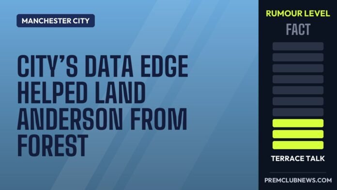 City’s data edge helped land Anderson from Forest City’s data edge helped land Anderson from Forest