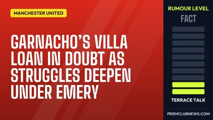 Garnacho’s Villa loan in doubt as struggles deepen under Emery