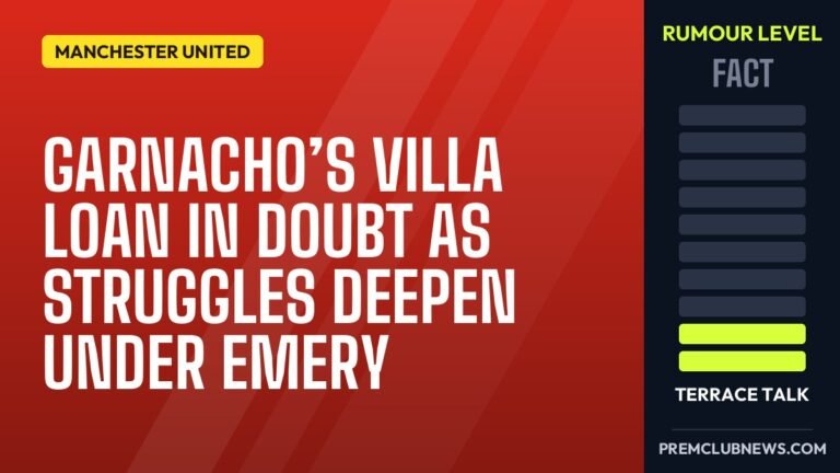 Garnacho’s Villa loan in doubt as struggles deepen under Emery