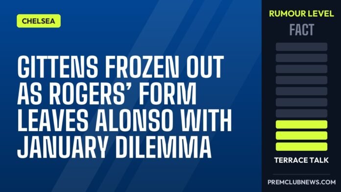 Gittens frozen out as Rogers’ form leaves Alonso with January dilemma Gittens frozen out as Rogers’ form leaves Alonso with January dilemma