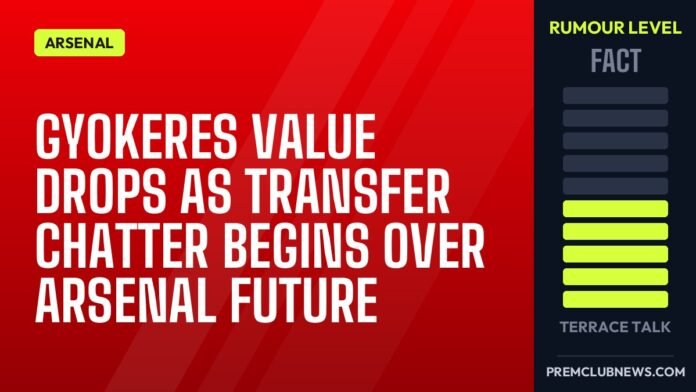 Gyokeres value drops as transfer chatter begins over Arsenal future Gyokeres value drops as transfer chatter begins over Arsenal future