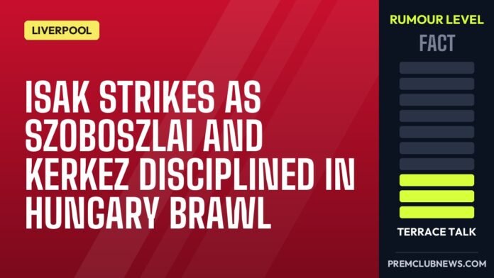 Isak strikes as Szoboszlai and Kerkez disciplined in Hungary brawl