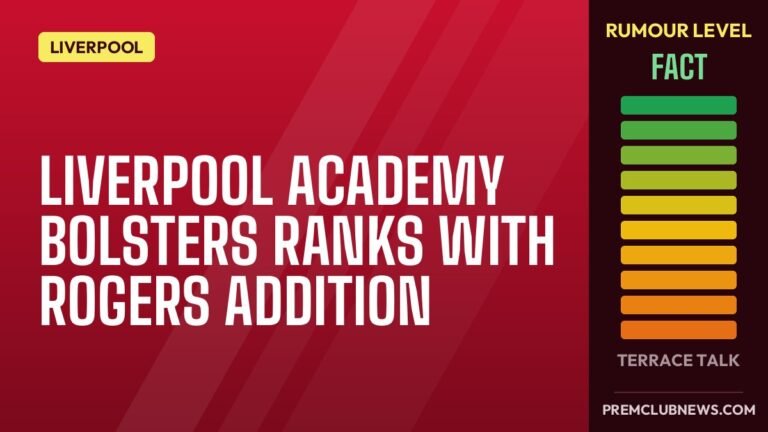 Liverpool Academy Bolsters Ranks with Rogers Addition