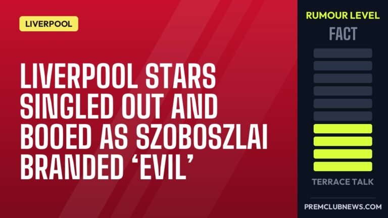 Liverpool stars singled out and booed as Szoboszlai branded ‘evil’