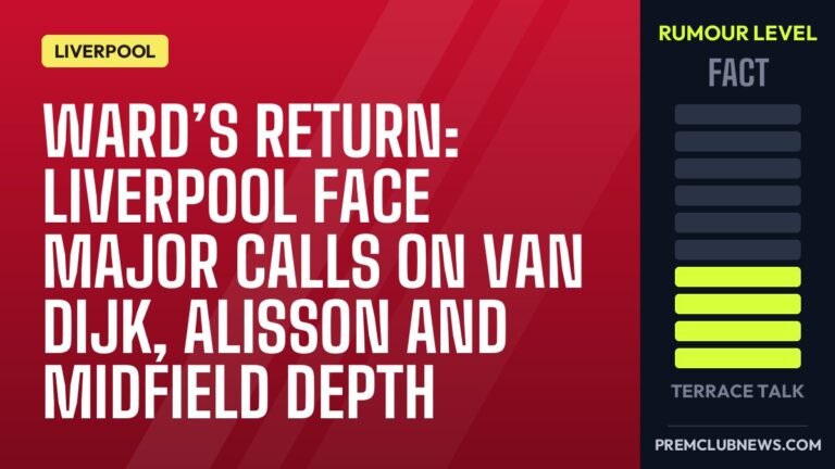Ward’s return: Liverpool face major calls on Van Dijk, Alisson and midfield depth