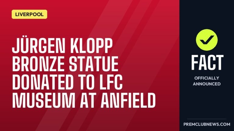 Jürgen Klopp bronze statue donated to LFC Museum at Anfield