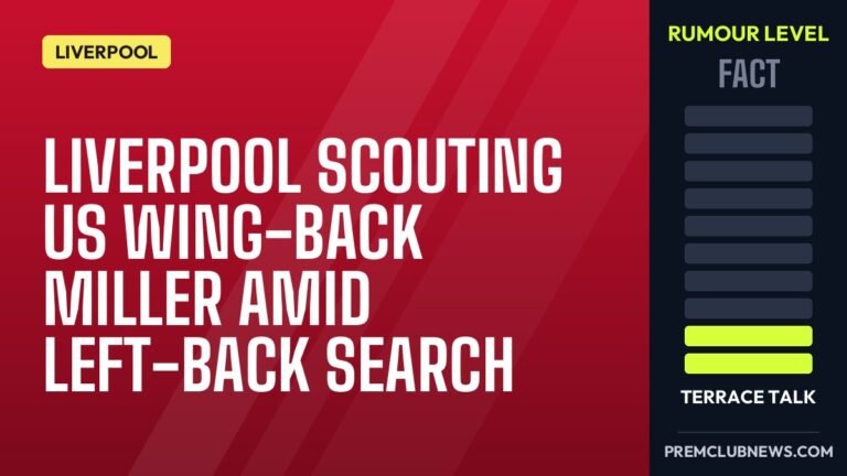 Liverpool scouting US wing-back Miller amid left-back search