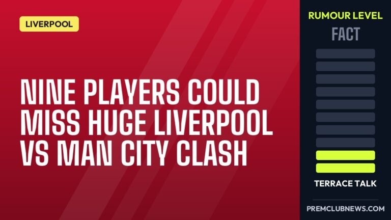 Nine players could miss huge Liverpool vs Man City clash